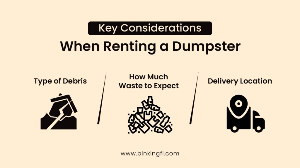 Infographic showing key factors to consider when renting a dumpster, including type of debris, how much waste to expect, and delivery location.
